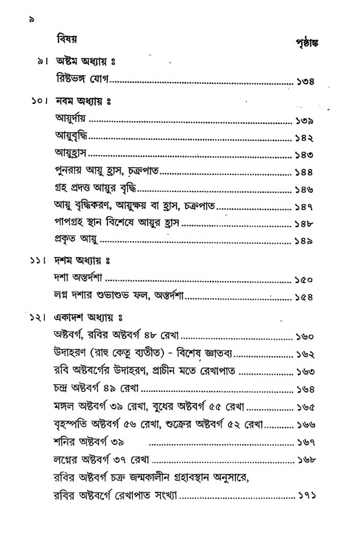 লঘুজাতকম Laghujatakam