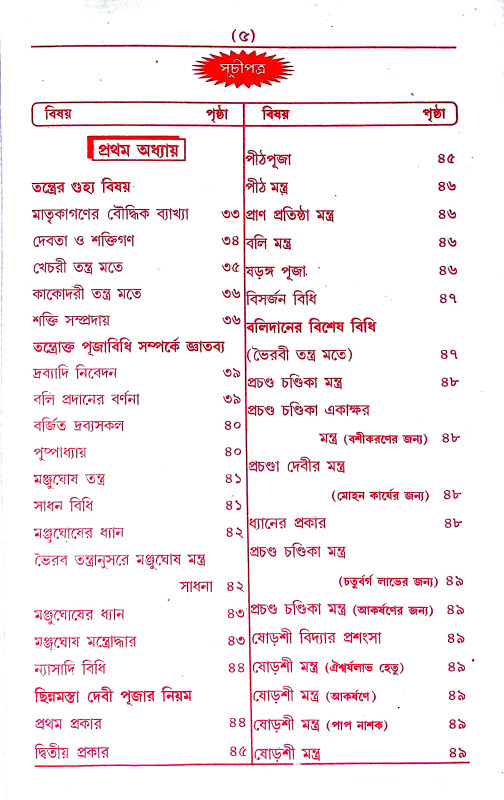 তন্ত্র - মন্ত্র - যন্ত্র ও টোটকা Tantra - Mantra - Yantra and Totka