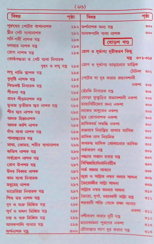 ইন্দ্রজাল  Indrajal