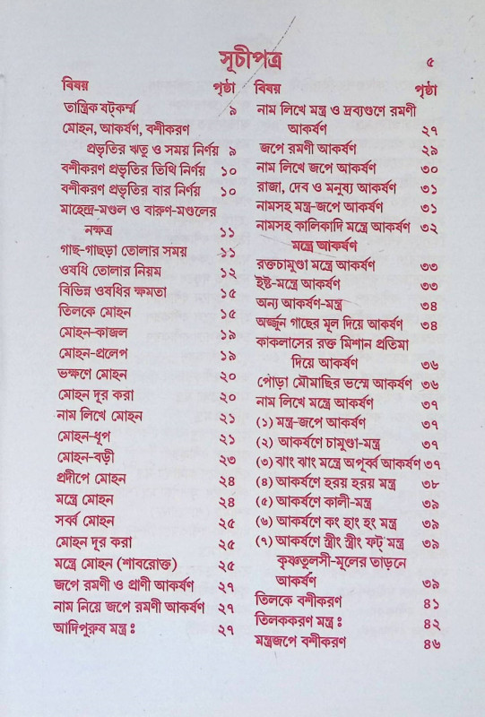 মোহিনী গুপ্তবিদ্যা Mohini Guptabidya