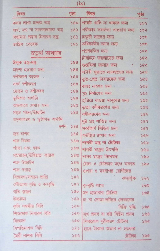 সর্ব্ব সিদ্ধিদাতা পুস্তক Sarbba siddhidat pustak