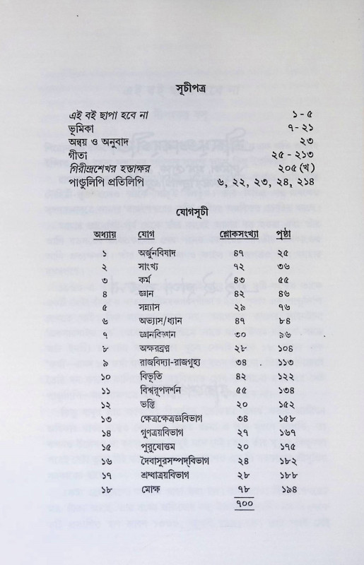 শ্রীমদ্ভবদগীতা Srimad Bhagavad Gita