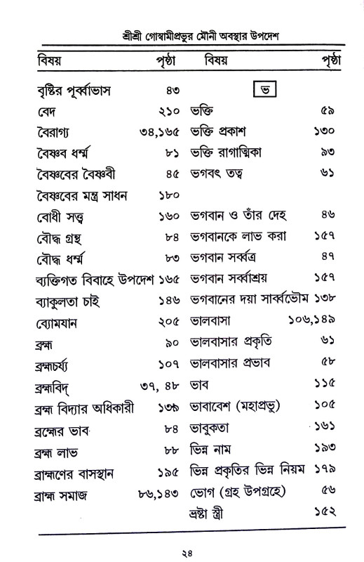শ্রী শ্রী গোস্বামীপ্রভূর মৌনী  অবস্থার উপদেশ ও অন্যান্য উপদেশামৃতাবলী  Sri Sri Goswami Prabhu Mauni  Abasthar Upades o Anyanya Upadesamr̥tabali