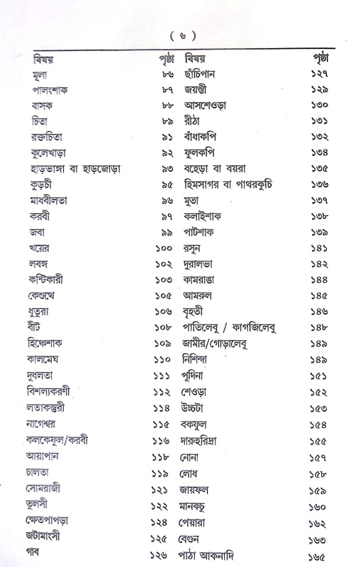 আয়ুর্বেদিক চিকিৎসাবিজ্ঞান Ayurvedic Cikitsabijnan