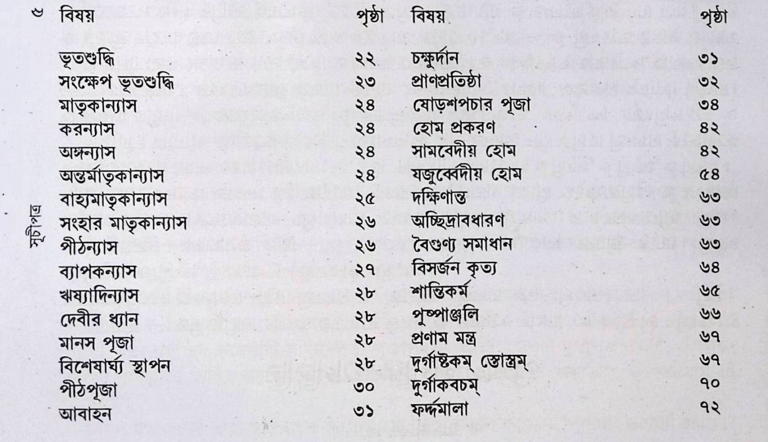 শ্রী শ্রী গন্ধেশ্বরী পুজা পদ্ধতি  Śrī śrī gandhēśbarī pujā pad'dhati