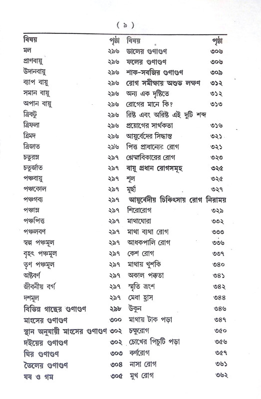 আয়ুর্বেদিক চিকিৎসাবিজ্ঞান Ayurvedic Cikitsabijnan