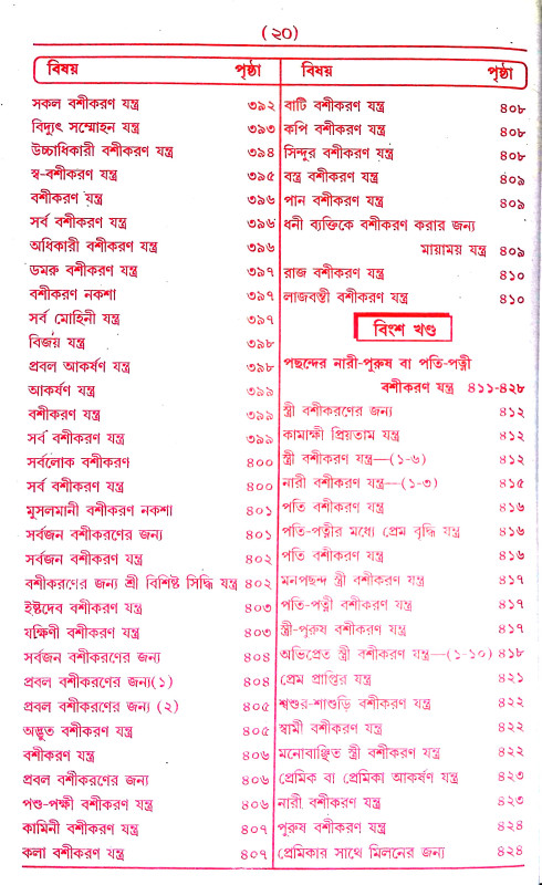 ইন্দ্রজাল  Indrajal