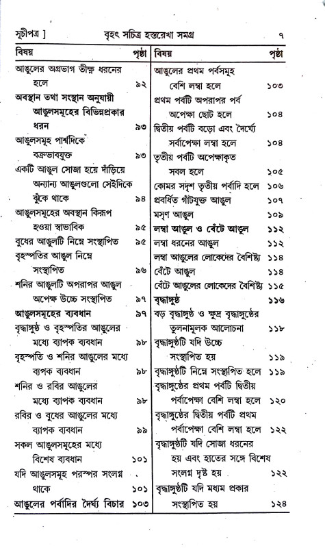 হস্তরেখা সমগ্র Hastarekha samagra