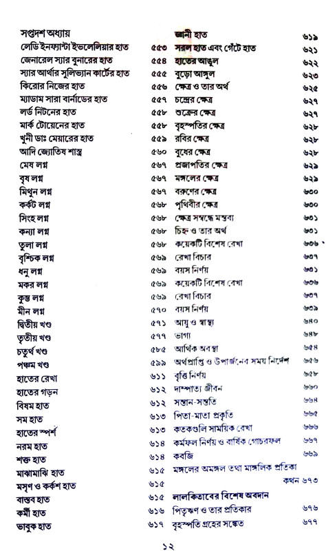 বাচস্পতির হস্তরেখা অভিধান Bachspatir hastarekha abhidhan