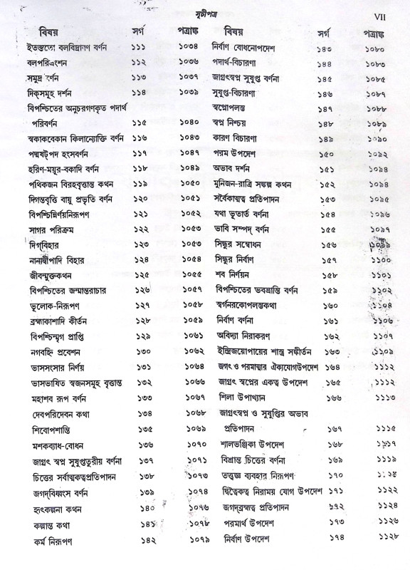 ।। যোগবাশিষ্ঠ রামায়ণ - খন্ড ১- ২ ।। Jogbashishtha Ramayan - Vol- 1-2