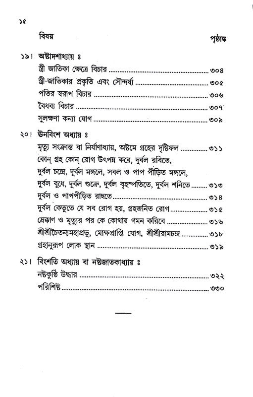 লঘুজাতকম Laghujatakam