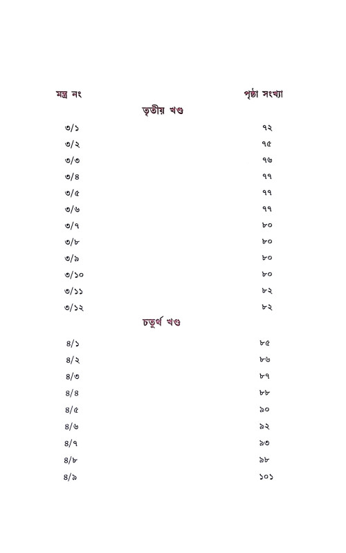 কেনোপনিষৎ Kenopanisat