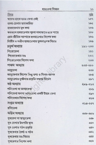 হস্তরেখা বিজ্ঞান Hastorekha Biggan