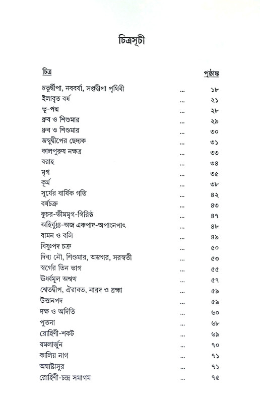 পৌরাণিক উপাখ্যান Pauranik Upakhyan