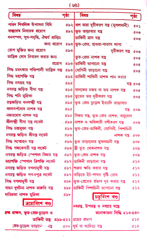 ইন্দ্রজাল  Indrajal