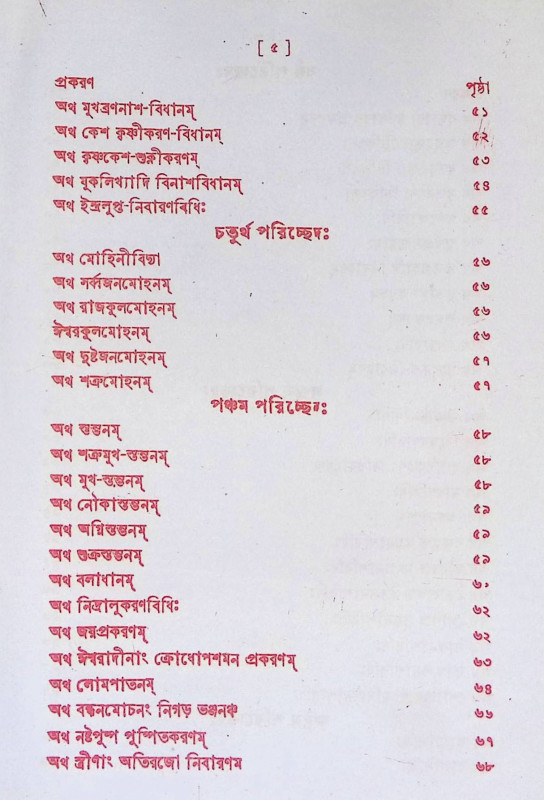 বশিকরণ তন্ত্রম Bashikaran Tantram