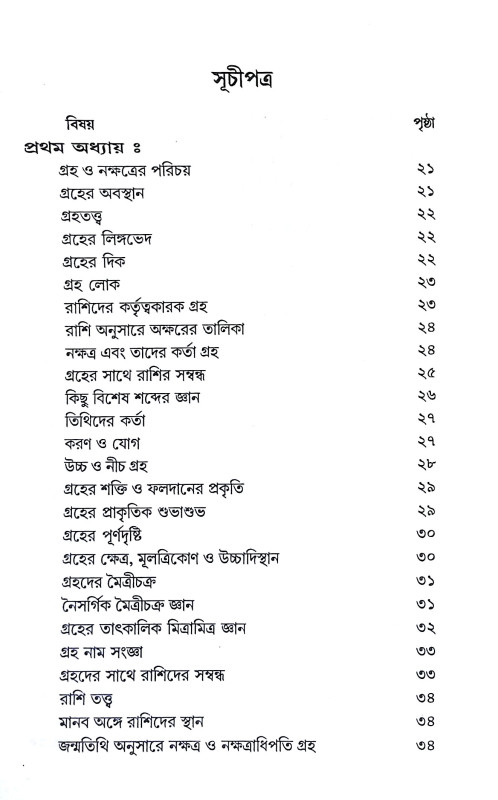 নবগ্রহ শান্তি বিধান  Navagraha Shanti Bidhanidhan