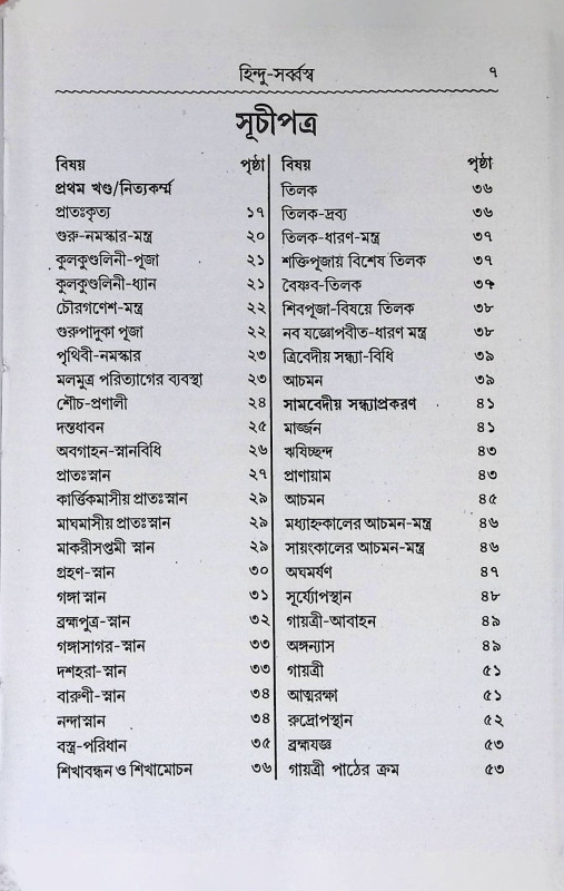 হিন্দু - সর্ব্বস্ব  Hindu - Sarbbasb