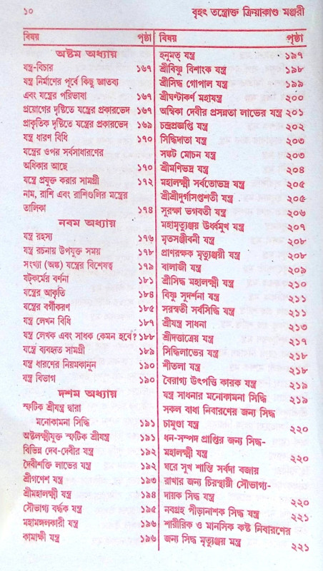 ।। বৃহৎ তন্ত্রোক্ত ক্রিয়াকাণ্ড মঞ্জরী ।।  Brihat Tantrakto Kriyakanda Manjori