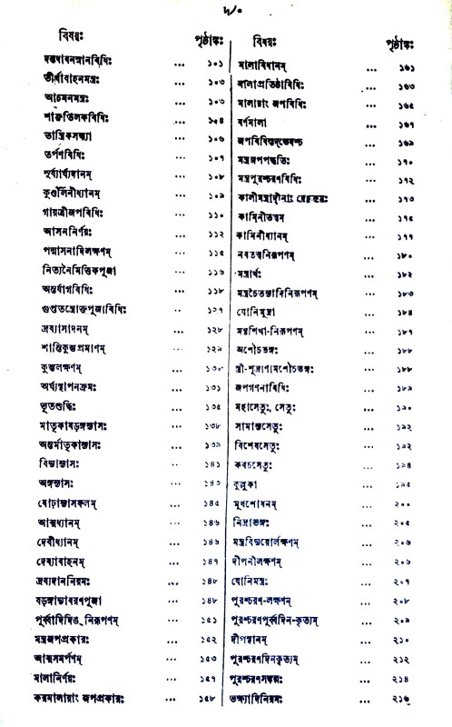 শাক্তানন্দ - তরঙ্গিণী Shaktananda - Tarangini