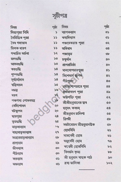 মহাবীর হনুমান  এর অর্চনা পদ্ধতি Mahabir Hanuman- era arcana paddhati