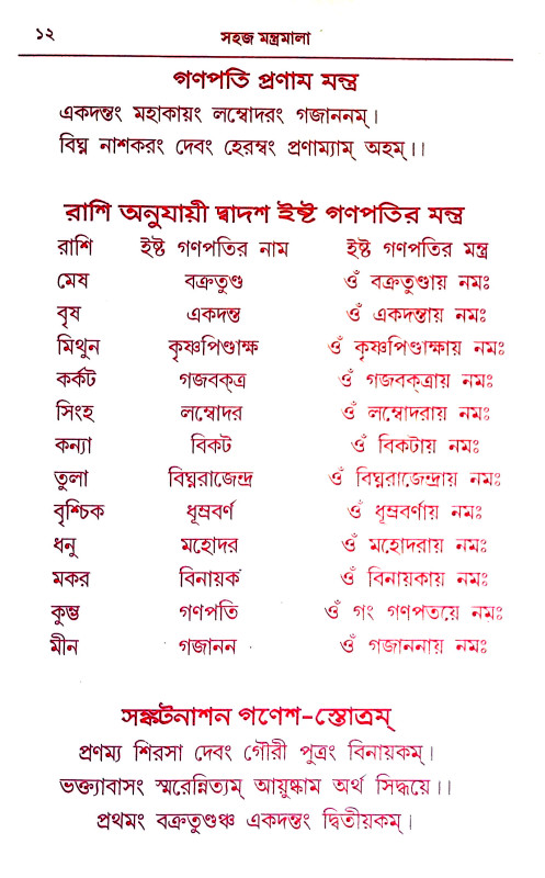 মন্ত্র মালা Mantra Mala