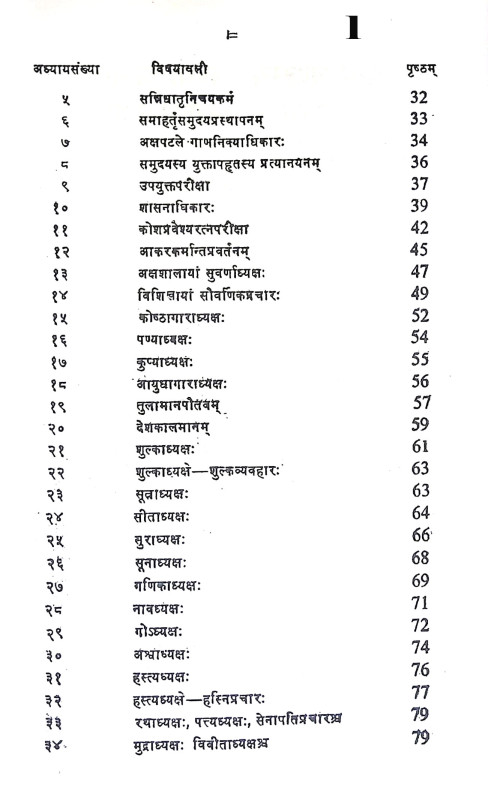 কৌটিলীয় অর্থশাস্ত্র Kautilya Arthashastra