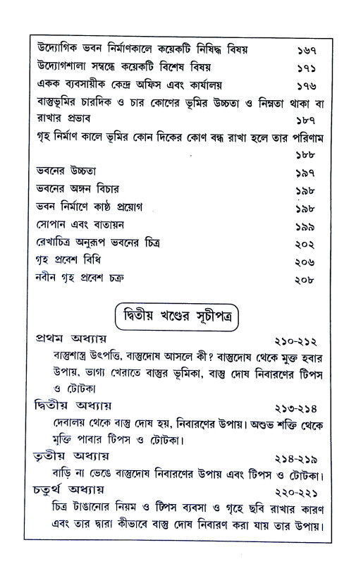 বাস্তু শাস্ত্র Bastu Shastra