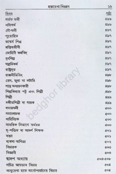 হস্তরেখা বিজ্ঞান Hastorekha Biggan