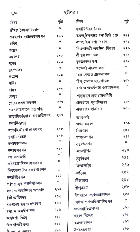 জ্যোতিষ তত্ত্ব বারিধি Jyotis Tattba Baridhi