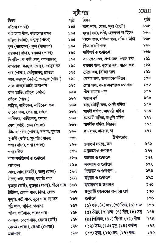 বনৌষধি ও দ্রব্যগুণ Banausadhi o Drabyagun