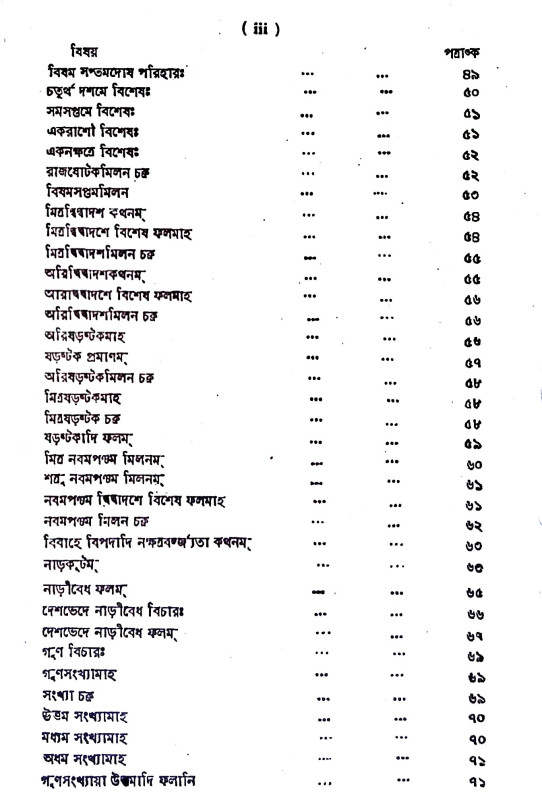 বিবাহ - মিলন বা যোটক - বিচার Bibah - milan ba yoṭak - bicar