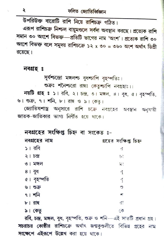 ফলিত জ্যোতির্ব্বিজ্ঞান Phalita Jyotirbbijnan