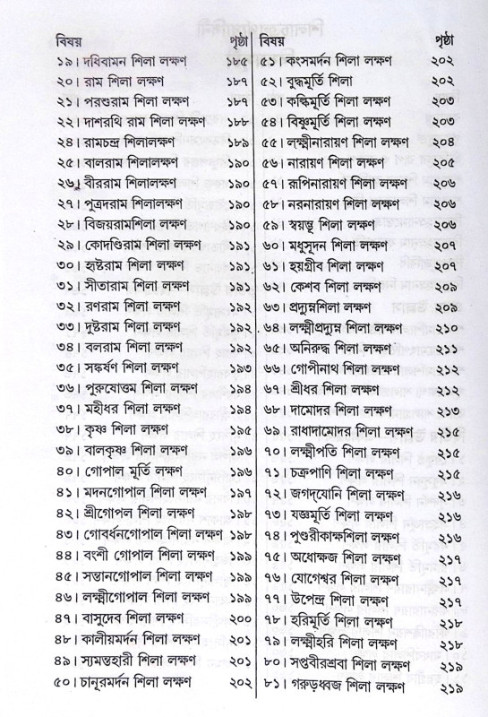 ।। শিলাচক্রার্থবোধিনী।। Shilachakartha Bodhini