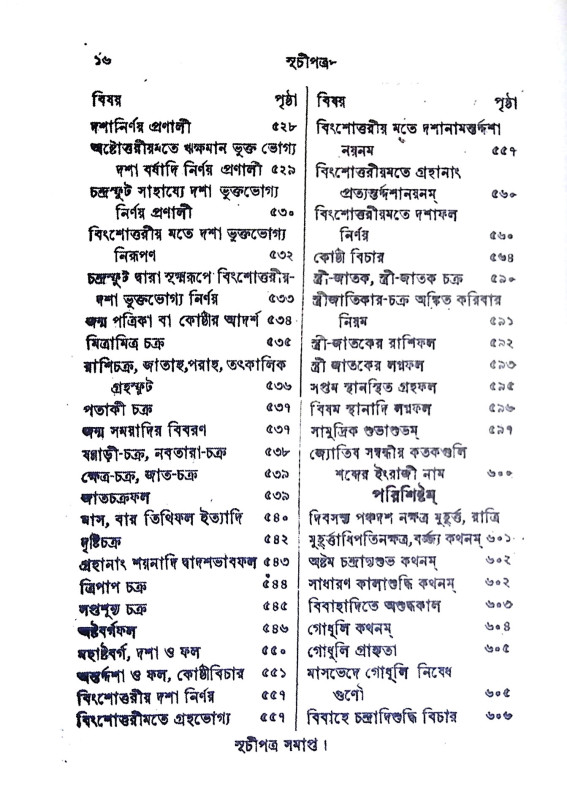 সরল জ্যোতিষ শিক্ষা Saral jyotis Siksa