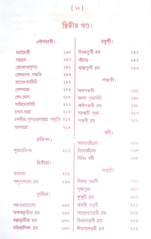 পুরোহিত দর্পণ Purohit Darpan