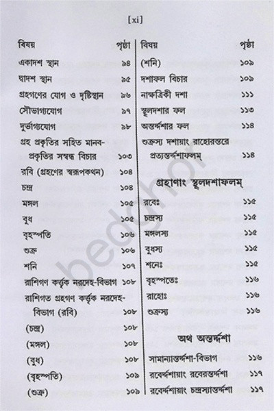 জ্যোতিষ রত্নাকর Jyotish Ratnakar