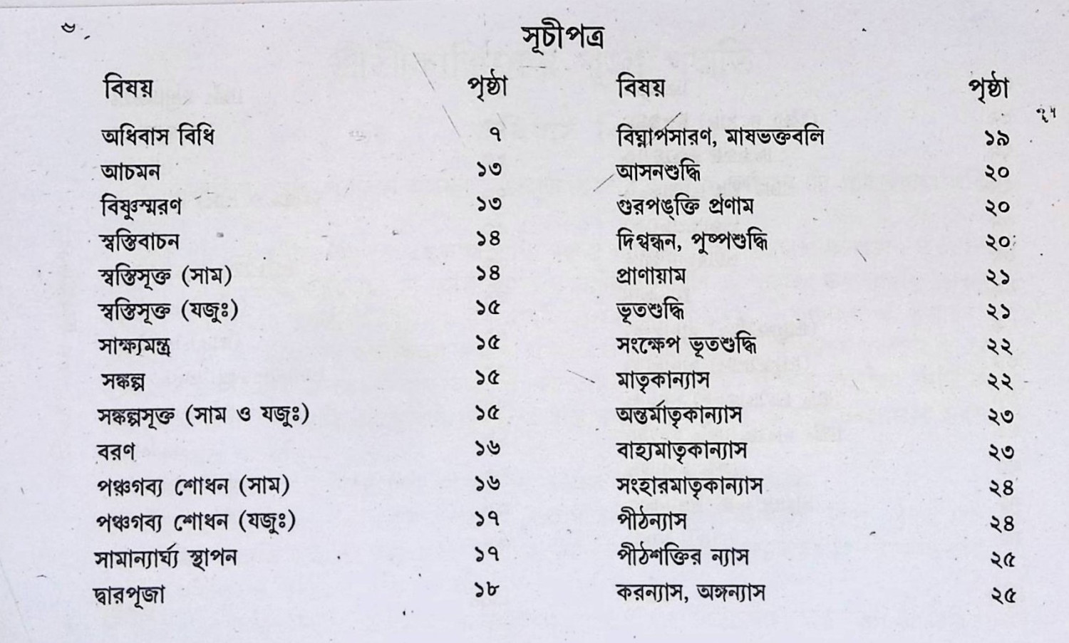 শ্রী শ্রী কার্ত্তিক পূজা পদ্ধতি  Śrī śrī kārttika pūjā pad'dhati