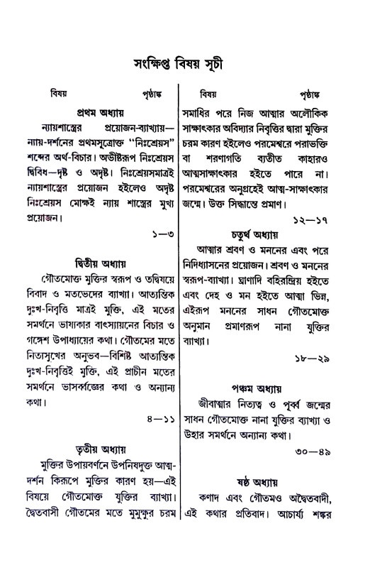 ন্যায় পরিচয় Nyay Paricaya