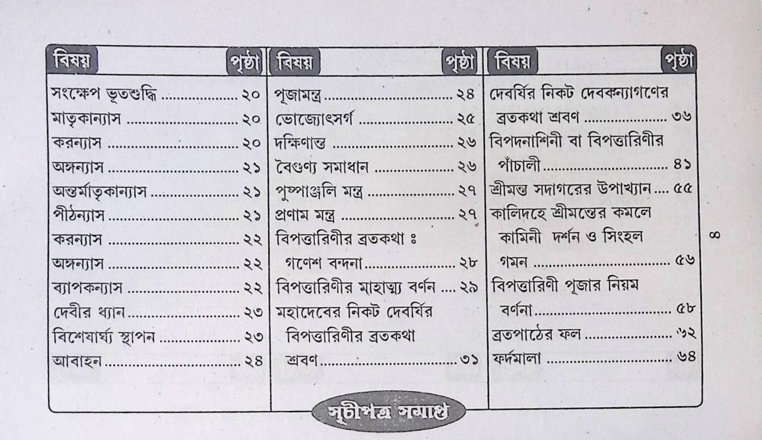 শ্রী শ্রী বিপত্তারিণী পূজা পদ্ধতি Śrī śrī bipattāriṇī pūjā pad'dhati