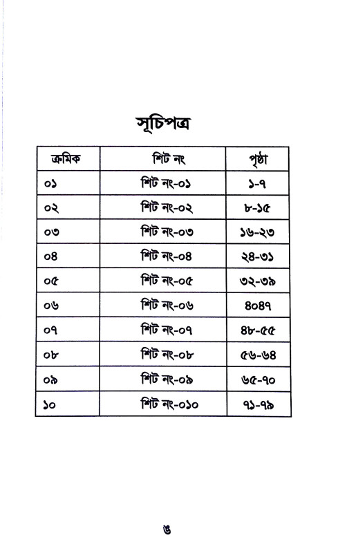 ধর্ম ও নৈতিক শিক্ষা Dharm o Naitik Sikṣa