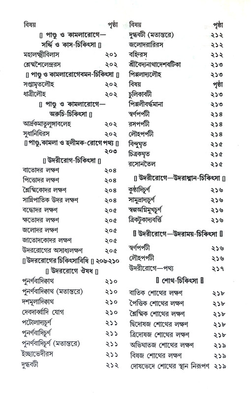আয়ুর্ব্বেদ শিক্ষা Ayurved Siksa