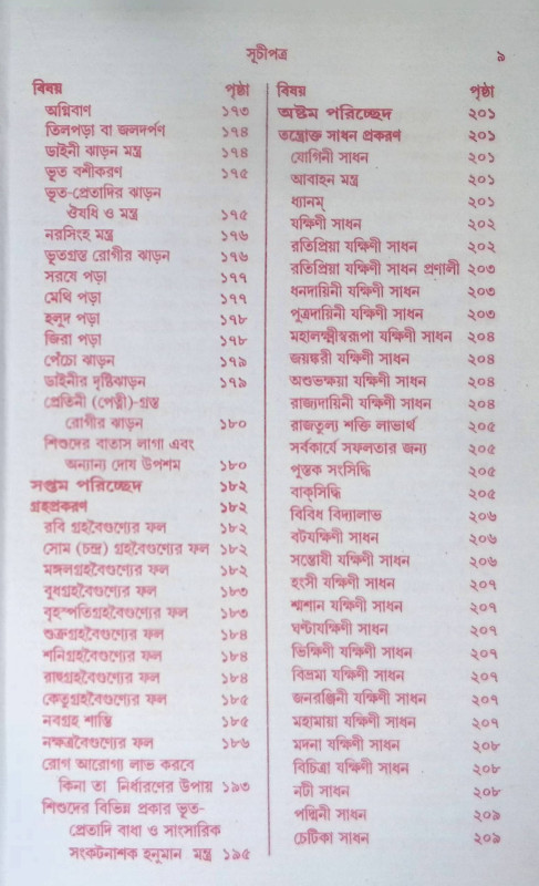 অব্যর্থ সর্ব সিদ্ধিদাতা পুস্তক Abyartha sarb siddhidata pustak