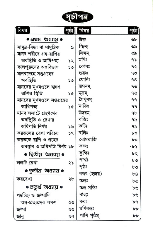 সামুদ্রিক বিদ্যা - শিক্ষা Samudrik Bidya - Siksa