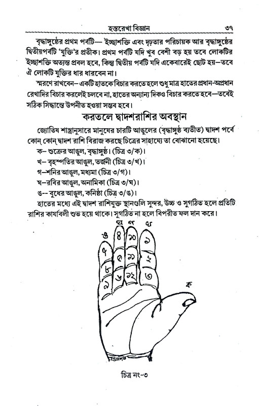 হস্তরেখা বিজ্ঞান Hastarekha bijnan