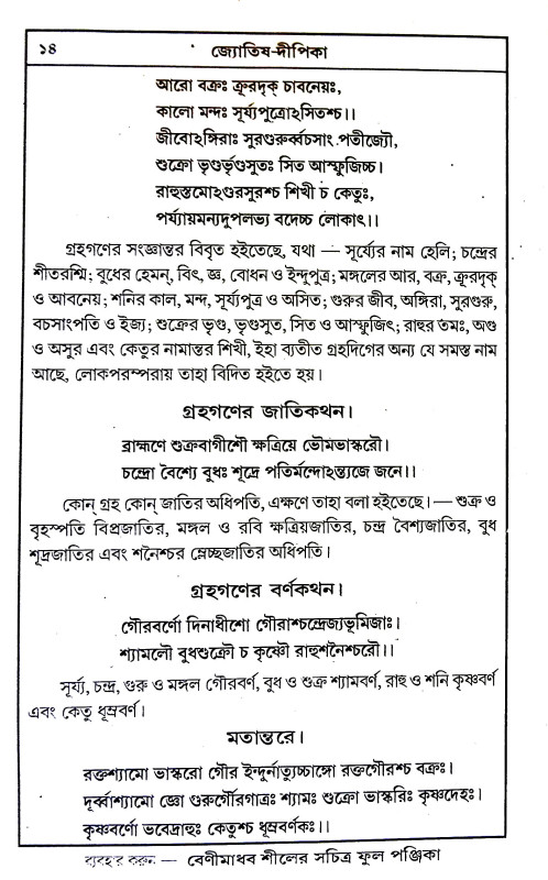 জ্যোতিষ - দীপিকা Jyotiṣ - Dipika