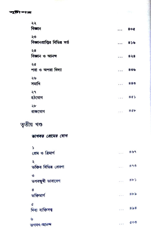 যোগসমন্বয় Yogasamanbay