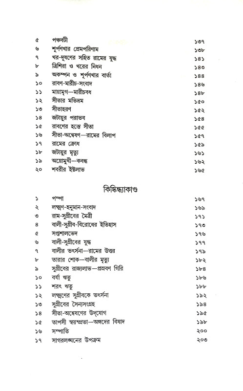 বাল্মীকি রামায়ণ Balmiki Ramayan