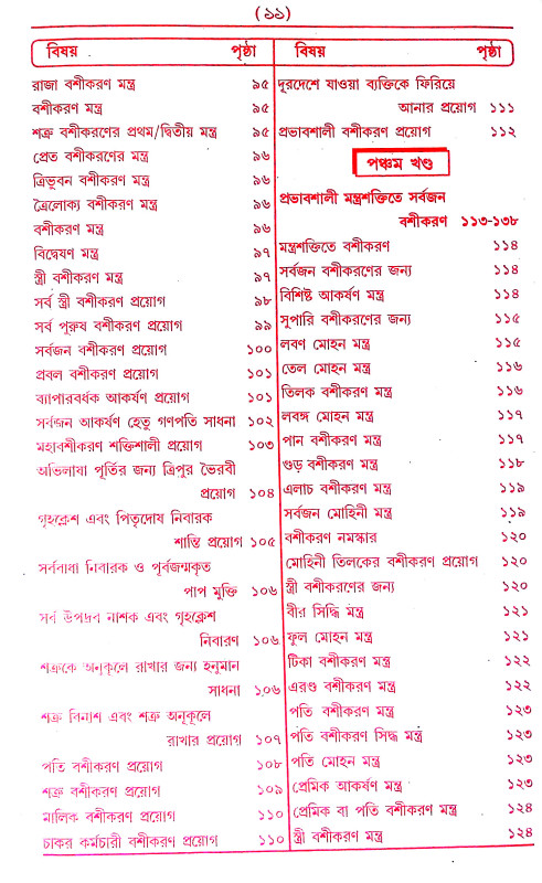 ইন্দ্রজাল  Indrajal