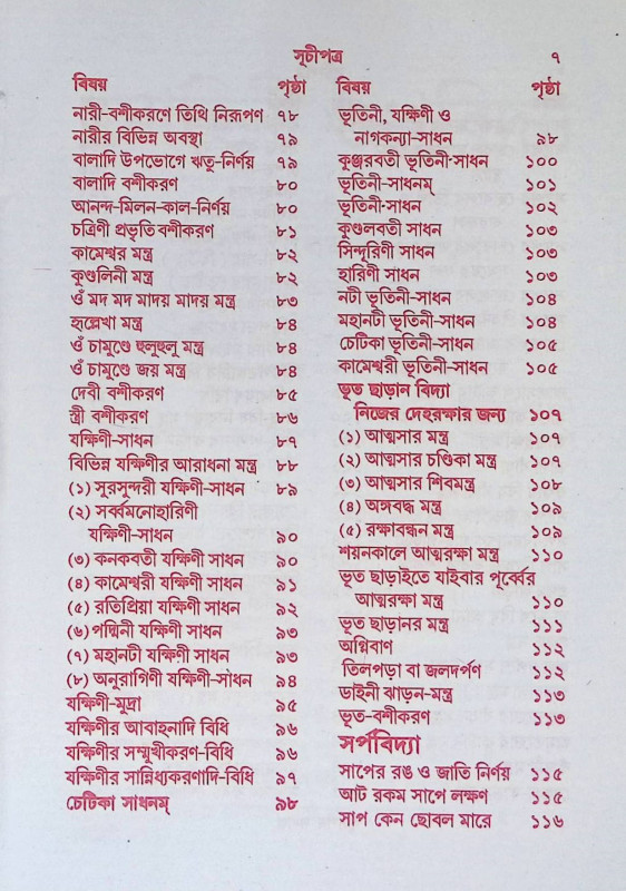 মোহিনী গুপ্তবিদ্যা Mohini Guptabidya